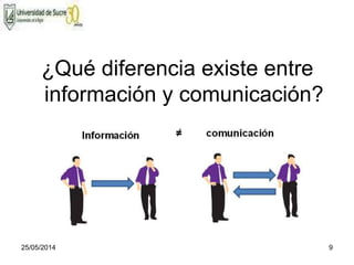 25/05/2014 9
¿Qué diferencia existe entre
información y comunicación?
 