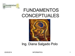 25/05/2014 INFORMATICA 1
FUNDAMENTOS
CONCEPTUALES
Ing. Diana Salgado Polo
 