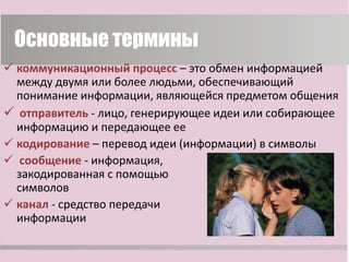 Основные термины
 коммуникационный процесс – это обмен информацией
между двумя или более людьми, обеспечивающий
понимание информации, являющейся предметом общения
 отправитель - лицо, генерирующее идеи или собирающее
информацию и передающее ее
 кодирование – перевод идеи (информации) в символы
 сообщение - информация,
закодированная с помощью
символов
 канал - средство передачи
информации
 