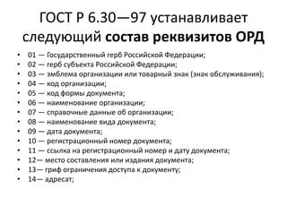 Основные Требования К Оформлению(Тема 1.3) | PPT