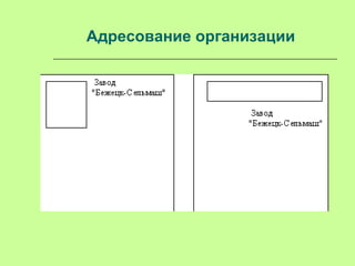 Адресование организации
 