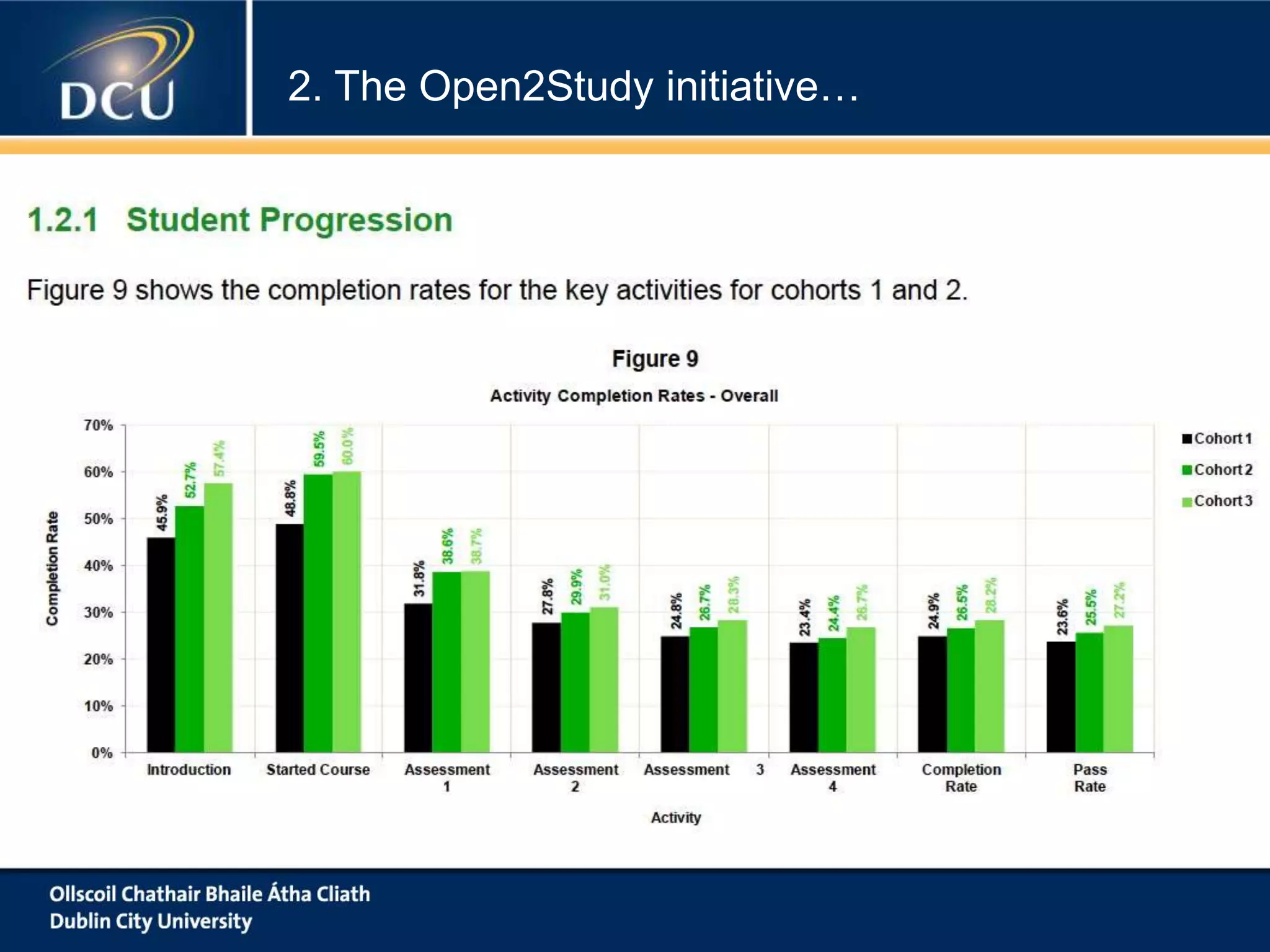 2. The Open2Study initiative…
 