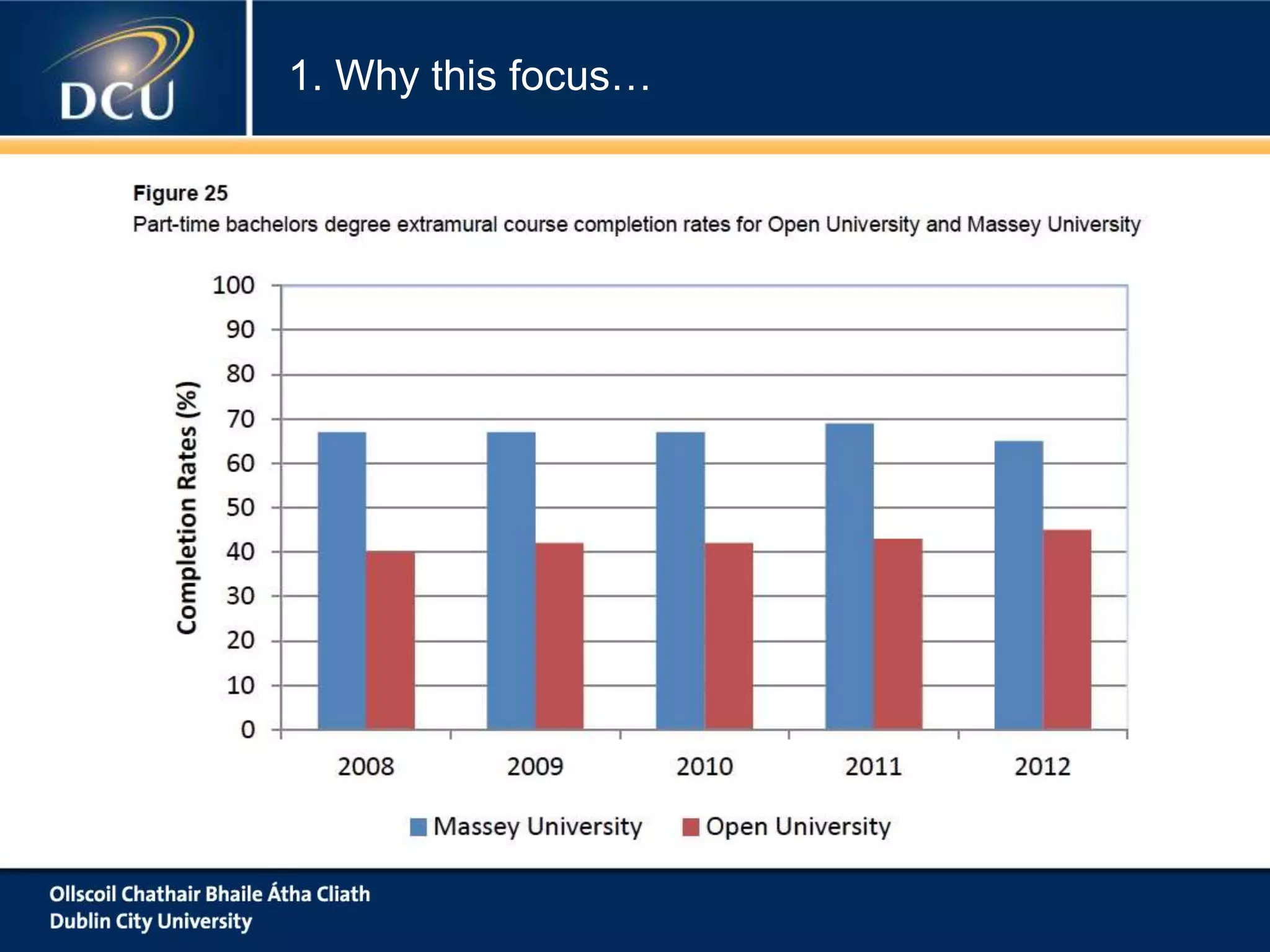 1. Why this focus…
 