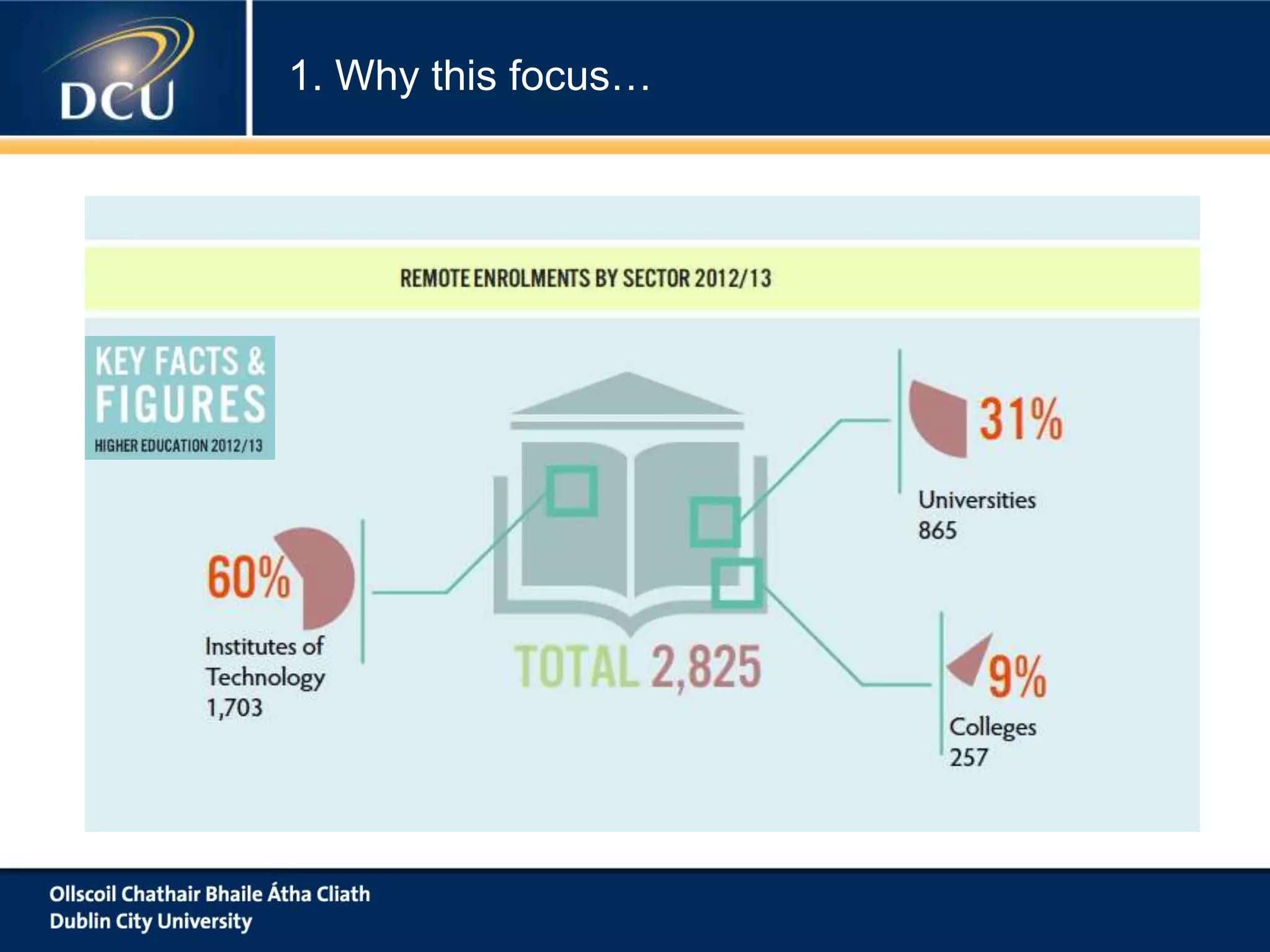 1. Why this focus…
 