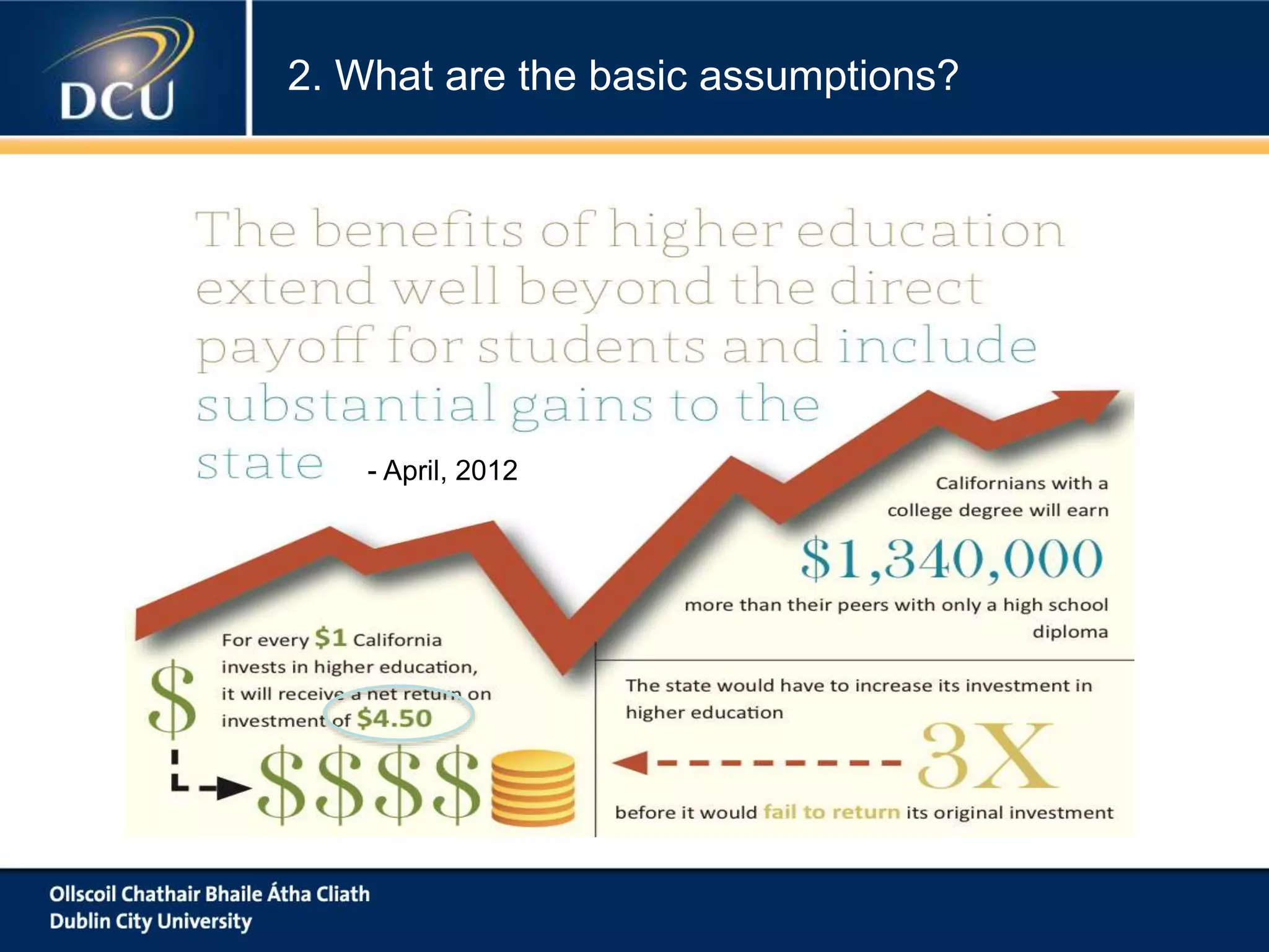 - April, 2012
2. What are the basic assumptions?
 
