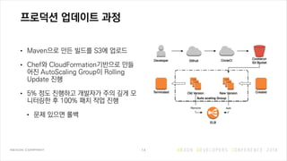 프로덕션 업데이트 과정
• Maven으로 만든 빌드를 S3에 업로드
• Chef와 CloudFormation기반으로 만들
어진 AutoScaling Group이 Rolling
Update 진행
• 5% 정도 진행하고 개발자가 주의 깊게 모
니터링한 후 100% 패치 작업 진행
• 문제 있으면 롤백
14
Auto scaling Group
CircleCIDeveloper
Cookierun
S3 Bucket
Github
Old Version New Version
ELB
Remove Add
Terminated Created
 