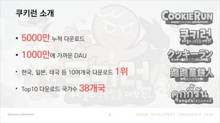 쿠키런 소개
• 5000만 누적 다운로드
• 1000만에 가까운 DAU
• 한국, 일본, 태국 등 10여개국 다운로드 1위
• Top10 다운로드 국가수 38개국
3
 
