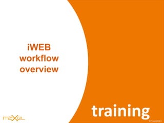 iWEB s
iWEB
workflow
overview
trainingFP Jan2013
 
