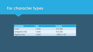 1.getting started with c | PPT