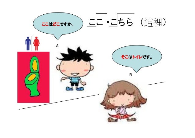第三課 文法 1