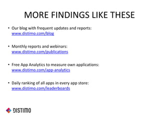 MORE FINDINGS LIKE THESE
• Our blog with frequent updates and reports:
www.distimo.com/blog
• Monthly reports and webinars:
www.distimo.com/publications
• Free App Analytics to measure own applications:
www.distimo.com/app-analytics
• Daily ranking of all apps in every app store:
www.distimo.com/leaderboards
 