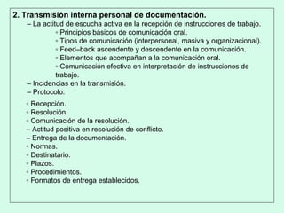 2. Transmisión interna personal de documentación.
– La actitud de escucha activa en la recepción de instrucciones de trabajo.
▫ Principios básicos de comunicación oral.
▫ Tipos de comunicación (interpersonal, masiva y organizacional).
▫ Feed–back ascendente y descendente en la comunicación.
▫ Elementos que acompañan a la comunicación oral.
▫ Comunicación efectiva en interpretación de instrucciones de
trabajo.
– Incidencias en la transmisión.
– Protocolo.
▫ Recepción.
▫ Resolución.
▫ Comunicación de la resolución.
– Actitud positiva en resolución de conflicto.
– Entrega de la documentación.
▫ Normas.
▫ Destinatario.
▫ Plazos.
▫ Procedimientos.
▫ Formatos de entrega establecidos.
 