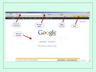 Operaciones de grabación y tratamiento de datos y documentos. Presentación