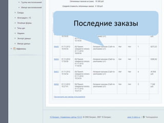 Последние заказы
 