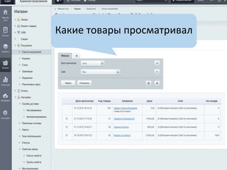 Какие товары просматривал
 