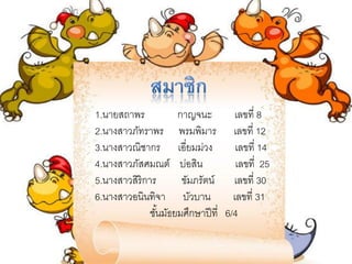 1.นายสถาพร กาญจนะ เลขที่ 8
2.นางสาวภัทราพร พรมพิมาร เลขที่ 12
3.นางสาวณิชากร เอี่ยมม่วง เลขที่ 14
4.นางสาวภัสศมณต์ บ่อสิน เลขที่ 25
5.นางสาวสิริการ ขัมภรัตน์ เลขที่ 30
6.นางสาวอนินทิจา บัวบาน เลขที่ 31
ชั้นมัธยมศึกษาปีที่ 6/4
 