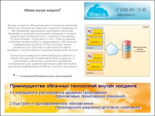 Облако внутри холдинга*
Внутри холдинга, объединяющего несколько компаний,
облачные технологии помогают сократить издержки на
обслуживание одинаковых прикладных решений.
Например, в каждой из компаний, входящих в холдинг,
ведется бухгалтерский учет с помощью программы
1С:Бухгалтерия. Тогда вместо того, чтобы в каждой
компании развертывать и поддерживать собственную
информационную базу 1С:Бухгалетрии, можно
развернуть её один раз, в центральном офисе,
например, и использовать в режиме разделения данных.
В результате каждая из компаний будет работать в
своей собственной независимой области данных, а
настраивать, обновлять, выполнять резервное
копирование и др. административные действия нужно
для одной информационной базы, а не для нескольких
* - (1лицензия/1база/несколько организаций)
 