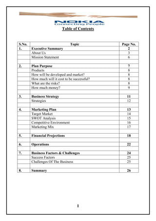 1
Table of Contents
S.No. Topic Page No.
1. Executive Summary 2
About Us 3
Mission Statement 6
2. Plan Purpose 7
Products 8
How will be developed and market? 8
How much will it cost to be successful? 8
What are the risks? 8
How much money? 9
3. Business Strategy 11
Strategies 12
4. Marketing Plan 13
Target Market 14
SWOT Analysis 15
Competitive Environment 16
Marketing Mix 17
5. Financial Projections 18
6. Operations 22
7. Business Factors & Challenges 24
Success Factors 25
Challenges Of The Business 25
8. Summary 26
 