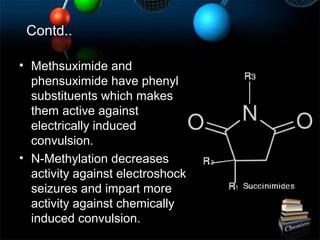 Contd..
• Methsuximide and
phensuximide have phenyl
substituents which makes
them active against
electrically induced
convulsion.
• N-Methylation decreases
activity against electroshock
seizures and impart more
activity against chemically
induced convulsion.
 