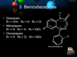 SAR of Anticonvulsant Drugs | PPT