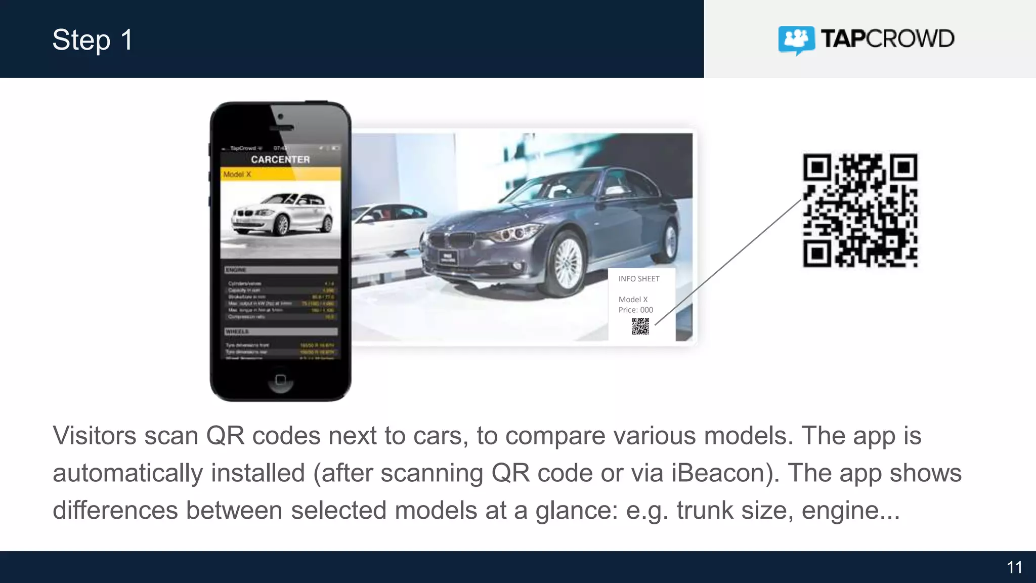11
Step 1
Visitors scan QR codes next to cars, to compare various models. The app is
automatically installed (after scanning QR code or via iBeacon). The app shows
differences between selected models at a glance: e.g. trunk size, engine...
INFO SHEET
Model X
Price: 000
 