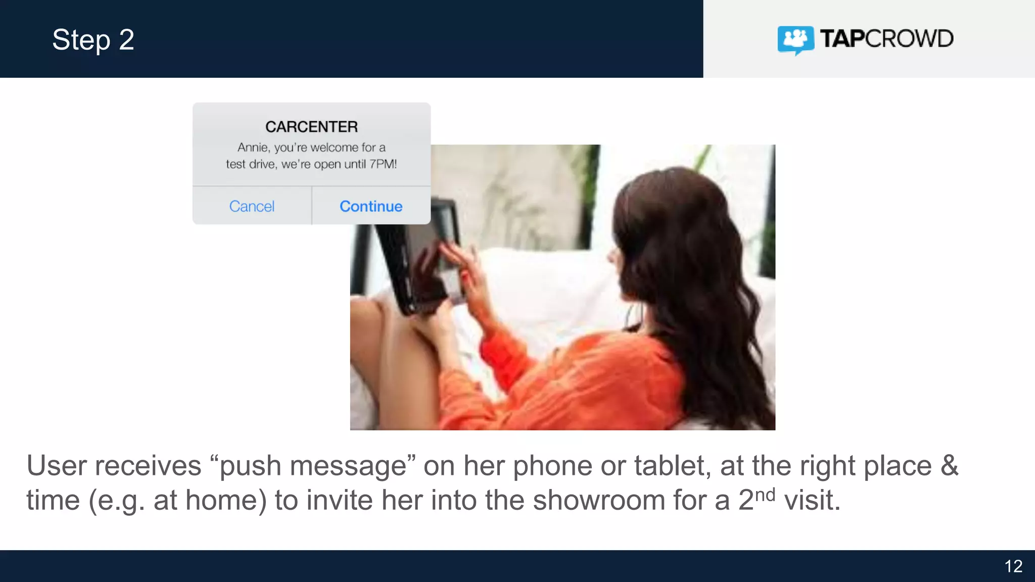 12
Step 2
User receives “push message” on her phone or tablet, at the right place &
time (e.g. at home) to invite her into the showroom for a 2nd visit.
 