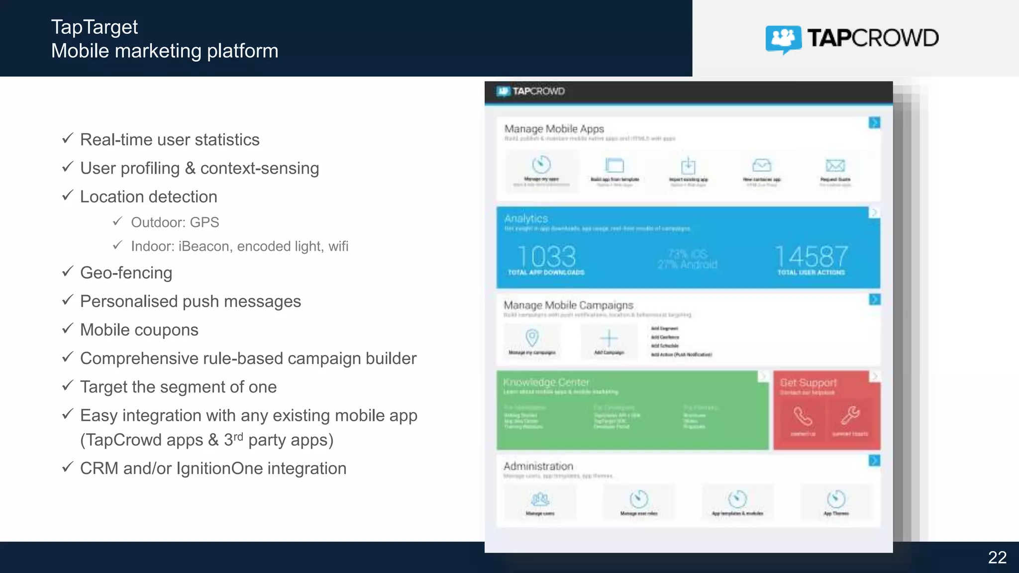 22
TapTarget
Mobile marketing platform
 Real-time user statistics
 User profiling & context-sensing
 Location detection
 Outdoor: GPS
 Indoor: iBeacon, encoded light, wifi
 Geo-fencing
 Personalised push messages
 Mobile coupons
 Comprehensive rule-based campaign builder
 Target the segment of one
 Easy integration with any existing mobile app
(TapCrowd apps & 3rd party apps)
 CRM and/or IgnitionOne integration
 