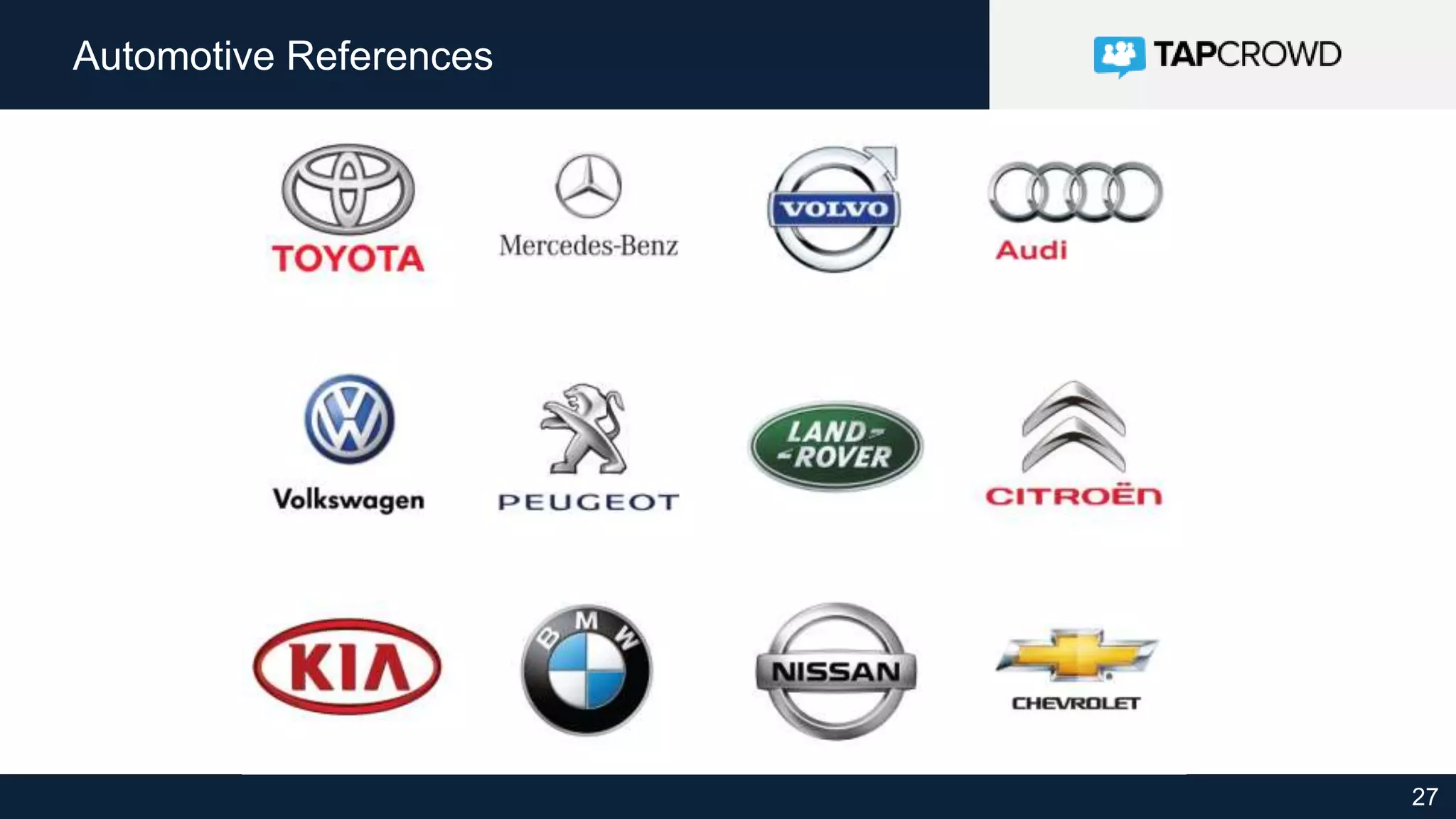 27
Automotive References
 