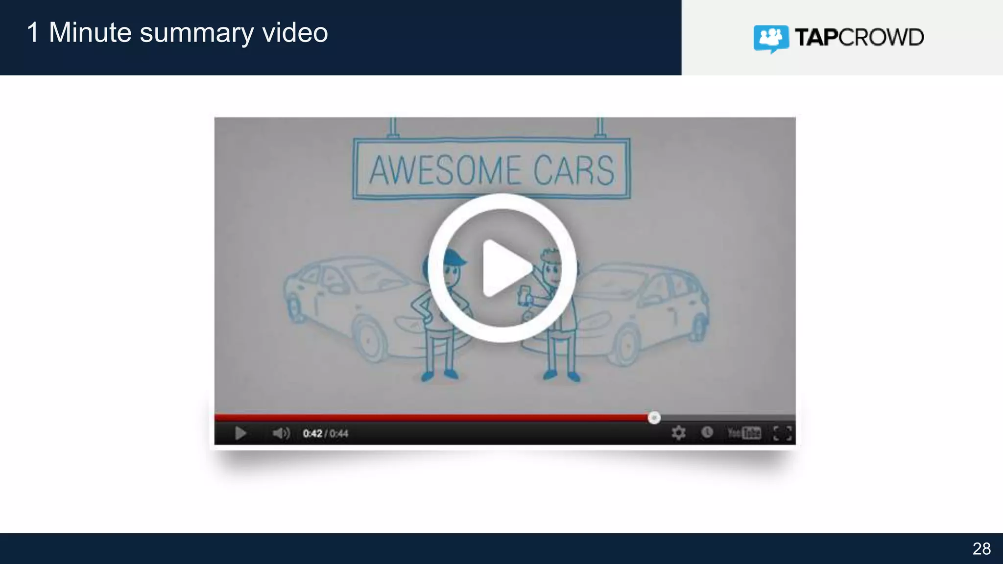 28
1 Minute summary video
 