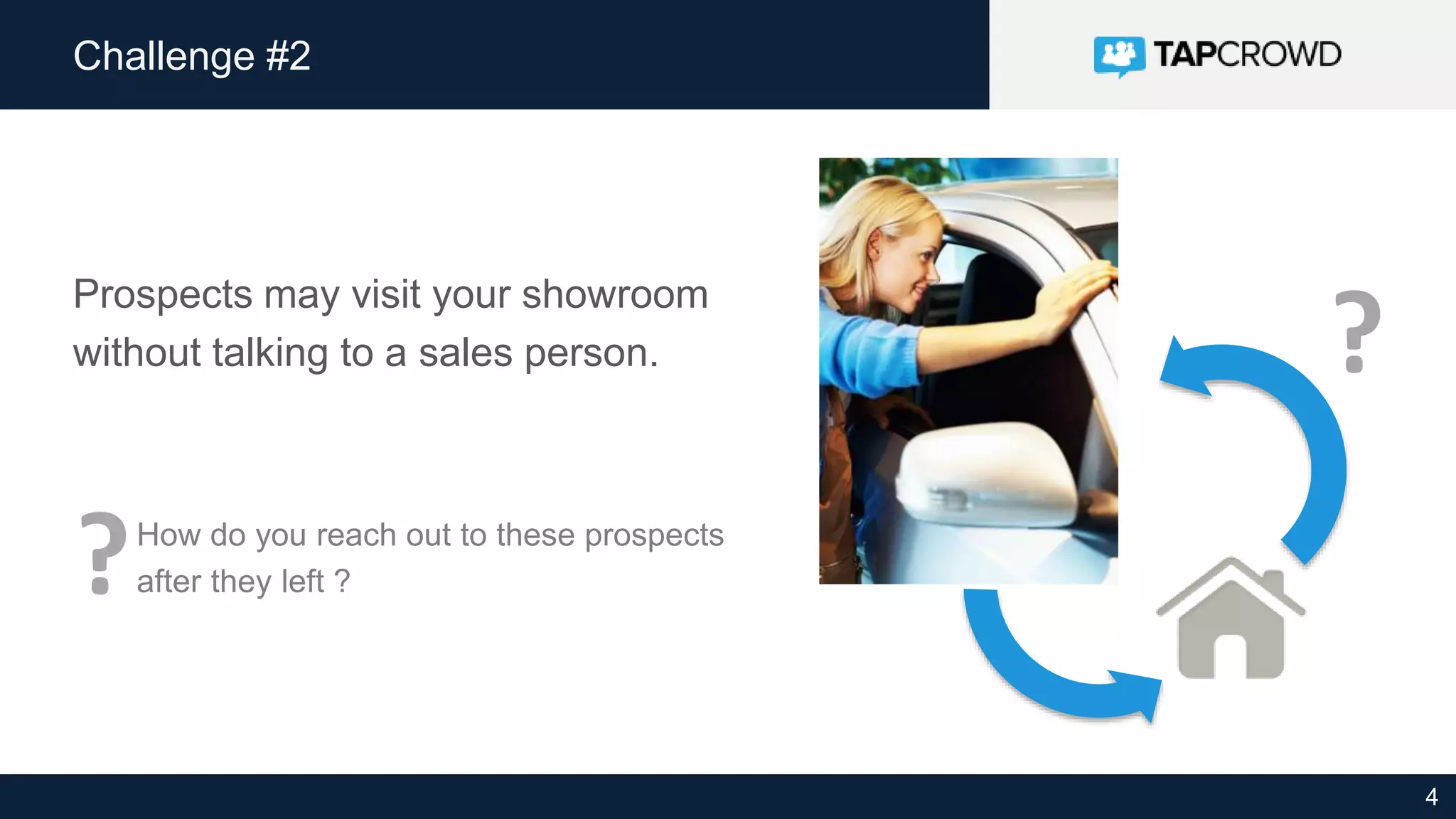 4
Challenge #2
Prospects may visit your showroom
without talking to a sales person.
How do you reach out to these prospects
after they left ??
?
 