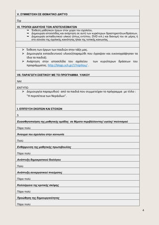 4
V. ΣΥΜΜΕΤΟΧΗ ΣΕ ΘΕΜΑΤΙΚΟ ΔΙΚΤΥΟ
Όχι
VI. ΤΡΟΠΟΙ ΔΙΑΧΥΣΗΣ ΤΩΝ ΑΠΟΤΕΛΕΣΜΑΤΩΝ
 Έκθεση μαθητικών έργων στον χώρο του σχολείου,
 Δημιουργία ιστοσελίδας και ανάρτηση σε αυτή των κυριότερων δραστηριοτήτων/δράσεων,
 Δημιουργία εκπαιδευτικού υλικού (όπως εντύπου, DVD κτλ.) και διανομή του σε μέρος ή
στο σύνολο της σχολικής κοινότητας ή/και της τοπικής κοινωνίας
 Έκθεση των έργων των παιδιών στην τάξη μας.
 Δημιουργία εκπαιδευτικού υλικού(παραμύθι που έγραψαν και εικονογράφησαν τα
ίδια τα παιδιά).
 Ανάρτηση στην ιστοσελίδα του σχολείου των κυριότερων δράσεων του
προγράμματος. http://blogs.sch.gr/17nipiliou/ .
VΙΙ. ΠΑΡΑΓΩΓΗ ΣΧΕΤΙΚΟΥ ΜΕ ΤΟ ΠΡΟΓΡΑΜΜΑ ΥΛΙΚΟΥ
ΝΑΙ
ΕΝΤΥΠΟ
 Δημιουργία παραμυθιού από τα παιδιά που συμμετείχαν το πρόγραμμα με τίτλο :
"Η περιπέτεια των Νεράιδων".
I. ΕΠΙΤΕΥΞΗ ΣΚΟΠΩΝ ΚΑΙ ΣΤΟΧΩΝ
5
Ευαισθητοποίηση της μαθητικής ομάδας σε θέματα περιβάλλοντος/ υγείας/ πολιτισμού
Πάρα πολύ
Άνοιγμα του σχολείου στην κοινωνία
Πολύ
Ενθάρρυνση της μαθητικής πρωτοβουλίας
Πάρα πολύ
Ανάπτυξη δημοκρατικού διαλόγου
Πολύ
Ανάπτυξη συνεργατικού πνεύματος
Πάρα πολύ
Καλλιέργεια της κριτικής σκέψης
Πάρα πολύ
Προώθηση της δημιουργικότητας
Πάρα πολύ
 