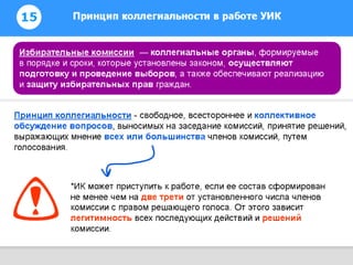 1 роль уик в системе ук рф