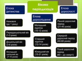 Сценарій до свята миколая ранній вік