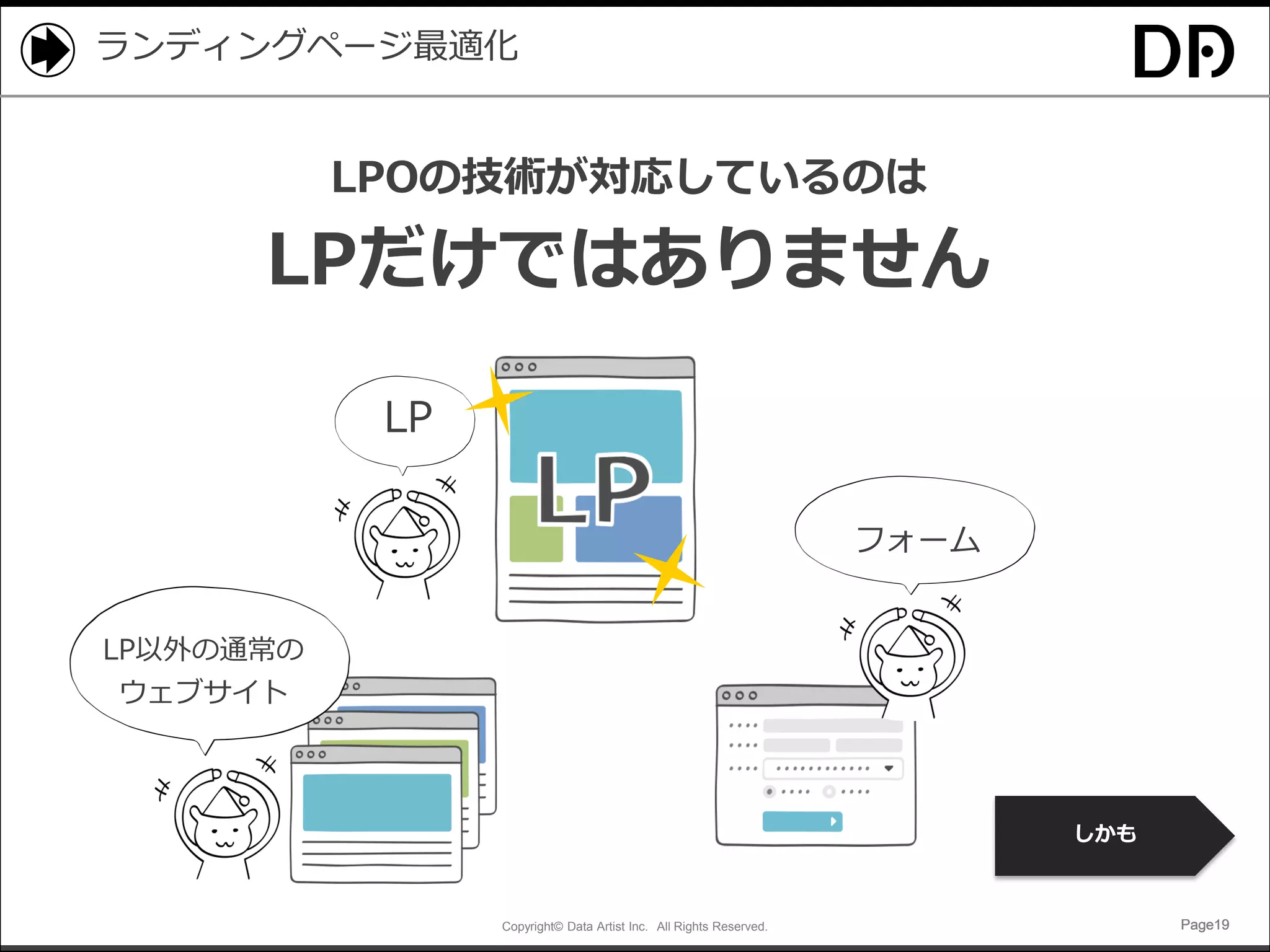 Copyright© Data Artist Inc. All Rights Reserved. Page19Page19Page19Page19
ランディングページ最適化
LPOの技術が対応しているのは
LPだけではありません
LP
フォーム
LP以外の通常の
ウェブサイト
しかも
 
