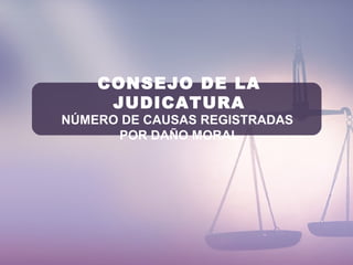 CONSEJO DE LA
JUDICATURA
NÚMERO DE CAUSAS REGISTRADAS
POR DAÑO MORAL
 
