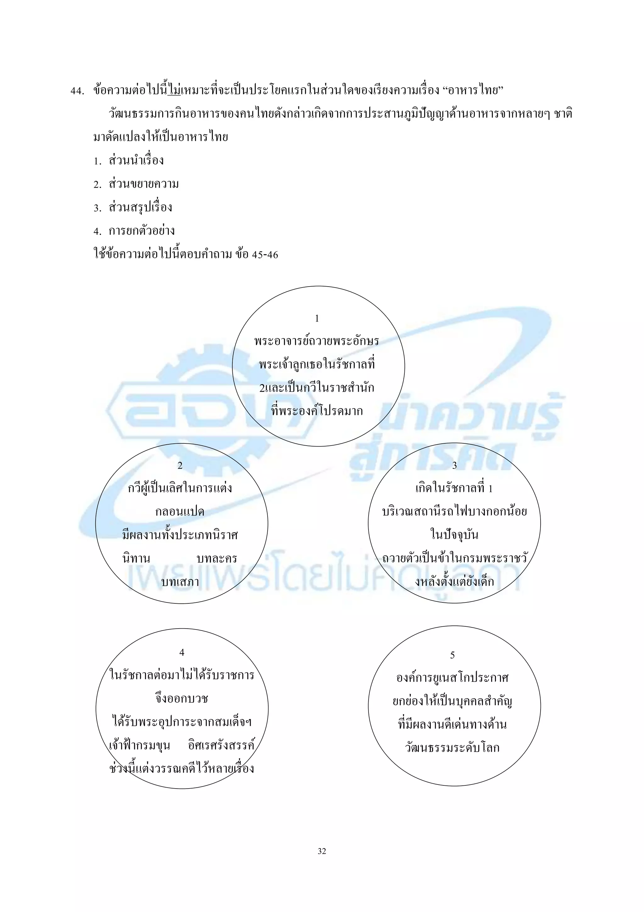 32
44. ข้อควำมต่อไปนี้ไม่เหมำะที่จะเป็นประโยคแรกในส่วนใดของเรียงควำมเรื่อง “อำหำรไทย”
วัฒนธรรมกำรกินอำหำรของคนไทยดังกล่ำวเกิดจำกกำรประสำนภูมิปัญญำด้ำนอำหำรจำกหลำยๆ ชำติ
มำดัดแปลงให้เป็นอำหำรไทย
1. ส่วนนำเรื่อง
2. ส่วนขยำยควำม
3. ส่วนสรุปเรื่อง
4. กำรยกตัวอย่ำง
ใช้ข้อควำมต่อไปนี้ตอบคำถำม ข้อ 45-46
1
พระอำจำรย์ถวำยพระอักษร
พระเจ้ำลูกเธอในรัชกำลที่
2และเป็นกวีในรำชสำนัก
ที่พระองค์โปรดมำก
2
กวีผู้เป็นเลิศในกำรแต่ง
กลอนแปด
มีผลงำนทั้งประเภทนิรำศ
นิทำน บทละคร
บทเสภำ
และสุภำษิต
3
เกิดในรัชกำลที่ 1
บริเวณสถำนีรถไฟบำงกอกน้อย
ในปัจจุบัน
ถวำยตัวเป็นข้ำในกรมพระรำชวั
งหลังตั้งแต่ยังเด็ก
4
ในรัชกำลต่อมำไม่ได้รับรำชกำร
จึงออกบวช
ได้รับพระอุปกำระจำกสมเด็จฯ
เจ้ำฟ้ำกรมขุน อิศเรศรังสรรค์
ช่วงนี้แต่งวรรณคดีไว้หลำยเรื่อง
5
องค์กำรยูเนสโกประกำศ
ยกย่องให้เป็นบุคคลสำคัญ
ที่มีผลงำนดีเด่นทำงด้ำน
วัฒนธรรมระดับโลก
 