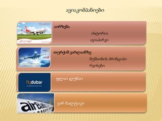 აირზენა
ისტორია
ავიაპარკი
თურქიშ ეარლაინზე
მუშაობის პრინციპი
რეისები
ფლაი დუბაი
ეარ ბალტიკი
ავიაკომპანიები
 