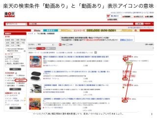1イーンスパイア(株) 横田秀珠の著作権を尊重しつつ、是非ノウハウはシェアして行きましょう。
楽天の検索条件「動画あり」と「動画あり」表示アイコンの意味
 