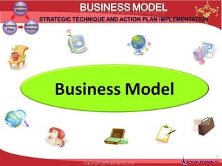 1.Business Model Demo