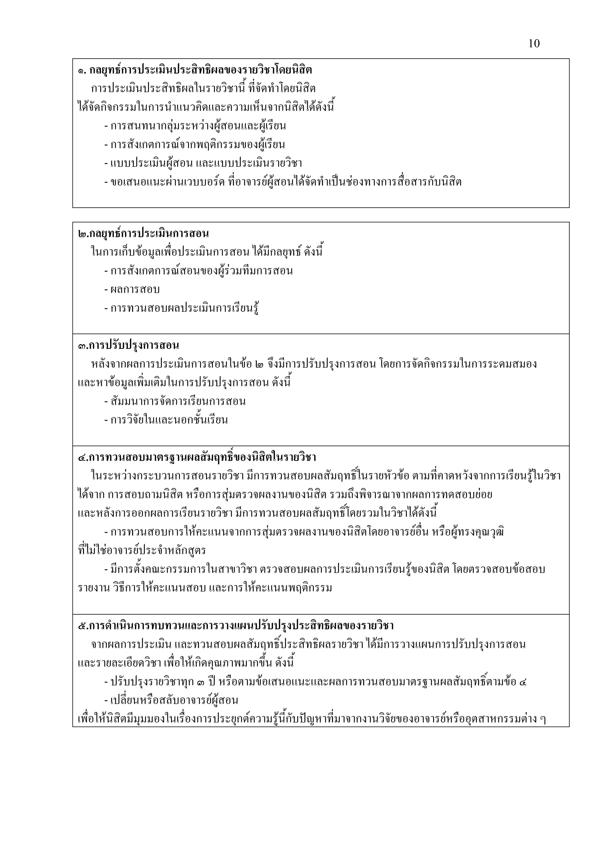 10
๑. กลยุทธการประเมินประสิทธิผลของรายวิชาโดยนิสิต
การประเมินประสิทธิผลในรายวิชานี้ ที่จัดทําโดยนิสิต
ไดจัดกิจกรรมในการนําแนวคิดและความเห็นจากนิสิตไดดังนี้
- การสนทนากลุมระหวางผูสอนและผูเรียน
- การสังเกตการณจากพฤติกรรมของผูเรียน
- แบบประเมินผูสอน และแบบประเมินรายวิชา
- ขอเสนอแนะผานเวบบอรด ที่อาจารยผูสอนไดจัดทําเปนชองทางการสื่อสารกับนิสิต
๒.กลยุทธการประเมินการสอน
ในการเก็บขอมูลเพื่อประเมินการสอน ไดมีกลยุทธ ดังนี้
- การสังเกตการณสอนของผูรวมทีมการสอน
- ผลการสอบ
- การทวนสอบผลประเมินการเรียนรู
๓.การปรับปรุงการสอน
หลังจากผลการประเมินการสอนในขอ ๒ จึงมีการปรับปรุงการสอน โดยการจัดกิจกรรมในการระดมสมอง
และหาขอมูลเพิ่มเติมในการปรับปรุงการสอน ดังนี้
- สัมมนาการจัดการเรียนการสอน
- การวิจัยในและนอกชั้นเรียน
๔.การทวนสอบมาตรฐานผลสัมฤทธิ์ของนิสิตในรายวิชา
ในระหวางกระบวนการสอนรายวิชา มีการทวนสอบผลสัมฤทธิ์ในรายหัวขอ ตามที่คาดหวังจากการเรียนรูในวิชา
ไดจาก การสอบถามนิสิต หรือการสุมตรวจผลงานของนิสิต รวมถึงพิจารณาจากผลการทดสอบยอย
และหลังการออกผลการเรียนรายวิชา มีการทวนสอบผลสัมฤทธิ์โดยรวมในวิชาไดดังนี้
- การทวนสอบการใหคะแนนจากการสุมตรวจผลงานของนิสิตโดยอาจารยอื่น หรือผูทรงคุณวุฒิ
ที่ไมใชอาจารยประจําหลักสูตร
- มีการตั้งคณะกรรมการในสาขาวิชา ตรวจสอบผลการประเมินการเรียนรูของนิสิต โดยตรวจสอบขอสอบ
รายงาน วิธีการใหคะแนนสอบ และการใหคะแนนพฤติกรรม
๕.การดําเนินการทบทวนและการวางแผนปรับปรุงประสิทธิผลของรายวิชา
จากผลการประเมิน และทวนสอบผลสัมฤทธิ์ประสิทธิผลรายวิชา ไดมีการวางแผนการปรับปรุงการสอน
และรายละเอียดวิชา เพื่อใหเกิดคุณภาพมากขึ้น ดังนี้
- ปรับปรุงรายวิชาทุก ๓ ป หรือตามขอเสนอแนะและผลการทวนสอบมาตรฐานผลสัมฤทธิ์ตามขอ ๔
- เปลี่ยนหรือสลับอาจารยผูสอน
เพื่อใหนิสิตมีมุมมองในเรื่องการประยุกตความรูนี้กับปญหาที่มาจากงานวิจัยของอาจารยหรืออุตสาหกรรมตาง ๆ
 