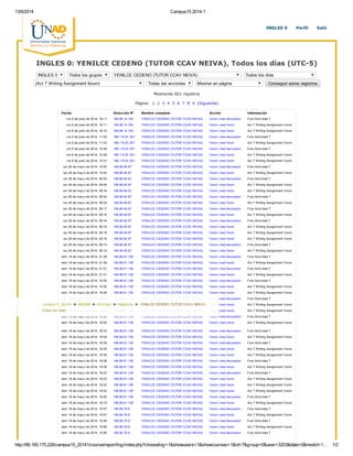 13/6/2014 Campus15 2014-1
http://66.165.175.226/campus15_20141/course/report/log/index.php?chooselog=1&showusers=1&showcourses=1&id=7&group=0&user=3203&date=0&modid=1… 1/2
INGLES 0: YENILCE CEDENO (TUTOR CCAV NEIVA), Todos los días (UTC-5)
INGLES 0 Todos los grupos YENILCE CEDENO (TUTOR CCAV NEIVA) Todos los días
(Act 7 Writing Assignment forum) Todas las acciones Mostrar en página Conseguir estos registros
Mostrando 821 registros
Página: 1 2 3 4 5 6 7 8 9 (Siguiente)
Fecha Dirección IP Nombre completo Acción Información
v ie 6 de junio de 2014, 16:11 190.66.14.194 YENILCE CEDENO (TUTOR CCAV NEIVA) f orum v iew discussion Foro Activ idad 7
v ie 6 de junio de 2014, 16:11 190.66.14.194 YENILCE CEDENO (TUTOR CCAV NEIVA) f orum v iew f orum Act 7 Writing Assignment f orum
v ie 6 de junio de 2014, 16:10 190.66.14.194 YENILCE CEDENO (TUTOR CCAV NEIVA) f orum v iew f orum Act 7 Writing Assignment f orum
v ie 6 de junio de 2014, 11:03 186.115.81.251 YENILCE CEDENO (TUTOR CCAV NEIVA) f orum v iew discussion Foro Activ idad 7
v ie 6 de junio de 2014, 11:03 186.115.81.251 YENILCE CEDENO (TUTOR CCAV NEIVA) f orum v iew f orum Act 7 Writing Assignment f orum
v ie 6 de junio de 2014, 10:49 186.115.81.251 YENILCE CEDENO (TUTOR CCAV NEIVA) f orum v iew discussion Foro Activ idad 7
v ie 6 de junio de 2014, 10:49 186.115.81.251 YENILCE CEDENO (TUTOR CCAV NEIVA) f orum v iew f orum Act 7 Writing Assignment f orum
v ie 6 de junio de 2014, 10:41 186.115.81.251 YENILCE CEDENO (TUTOR CCAV NEIVA) f orum v iew f orum Act 7 Writing Assignment f orum
lun 26 de may o de 2014, 10:00 190.66.94.67 YENILCE CEDENO (TUTOR CCAV NEIVA) f orum v iew discussion Foro Activ idad 7
lun 26 de may o de 2014, 10:00 190.66.94.67 YENILCE CEDENO (TUTOR CCAV NEIVA) f orum v iew f orum Act 7 Writing Assignment f orum
lun 26 de may o de 2014, 09:54 190.66.94.67 YENILCE CEDENO (TUTOR CCAV NEIVA) f orum v iew discussion Foro Activ idad 7
lun 26 de may o de 2014, 09:54 190.66.94.67 YENILCE CEDENO (TUTOR CCAV NEIVA) f orum v iew f orum Act 7 Writing Assignment f orum
lun 26 de may o de 2014, 09:34 190.66.94.67 YENILCE CEDENO (TUTOR CCAV NEIVA) f orum v iew f orum Act 7 Writing Assignment f orum
lun 26 de may o de 2014, 09:34 190.66.94.67 YENILCE CEDENO (TUTOR CCAV NEIVA) f orum v iew discussion Foro Activ idad 7
lun 26 de may o de 2014, 09:34 190.66.94.67 YENILCE CEDENO (TUTOR CCAV NEIVA) f orum v iew f orum Act 7 Writing Assignment f orum
lun 26 de may o de 2014, 09:17 190.66.94.67 YENILCE CEDENO (TUTOR CCAV NEIVA) f orum v iew discussion Foro Activ idad 7
lun 26 de may o de 2014, 09:16 190.66.94.67 YENILCE CEDENO (TUTOR CCAV NEIVA) f orum v iew f orum Act 7 Writing Assignment f orum
lun 26 de may o de 2014, 09:16 190.66.94.67 YENILCE CEDENO (TUTOR CCAV NEIVA) f orum v iew discussion Foro Activ idad 7
lun 26 de may o de 2014, 09:16 190.66.94.67 YENILCE CEDENO (TUTOR CCAV NEIVA) f orum v iew f orum Act 7 Writing Assignment f orum
lun 26 de may o de 2014, 09:16 190.66.94.67 YENILCE CEDENO (TUTOR CCAV NEIVA) f orum v iew f orum Act 7 Writing Assignment f orum
lun 26 de may o de 2014, 09:16 190.66.94.67 YENILCE CEDENO (TUTOR CCAV NEIVA) f orum v iew f orum Act 7 Writing Assignment f orum
lun 26 de may o de 2014, 09:14 190.66.94.67 YENILCE CEDENO (TUTOR CCAV NEIVA) f orum v iew discussion Foro Activ idad 7
lun 26 de may o de 2014, 09:14 190.66.94.67 YENILCE CEDENO (TUTOR CCAV NEIVA) f orum v iew f orum Act 7 Writing Assignment f orum
dom 18 de may o de 2014, 21:29 190.66.61.138 YENILCE CEDENO (TUTOR CCAV NEIVA) f orum v iew discussion Foro Activ idad 7
dom 18 de may o de 2014, 21:29 190.66.61.138 YENILCE CEDENO (TUTOR CCAV NEIVA) f orum v iew f orum Act 7 Writing Assignment f orum
dom 18 de may o de 2014, 21:01 190.66.61.138 YENILCE CEDENO (TUTOR CCAV NEIVA) f orum v iew discussion Foro Activ idad 7
dom 18 de may o de 2014, 21:01 190.66.61.138 YENILCE CEDENO (TUTOR CCAV NEIVA) f orum v iew f orum Act 7 Writing Assignment f orum
dom 18 de may o de 2014, 19:30 190.66.61.138 YENILCE CEDENO (TUTOR CCAV NEIVA) f orum v iew discussion Foro Activ idad 7
dom 18 de may o de 2014, 19:30 190.66.61.138 YENILCE CEDENO (TUTOR CCAV NEIVA) f orum v iew f orum Act 7 Writing Assignment f orum
dom 18 de may o de 2014, 19:26 190.66.61.138 YENILCE CEDENO (TUTOR CCAV NEIVA) f orum v iew f orum Act 7 Writing Assignment f orum
dom 18 de may o de 2014, 19:10 190.66.61.138 YENILCE CEDENO (TUTOR CCAV NEIVA) f orum v iew discussion Foro Activ idad 7
dom 18 de may o de 2014, 19:10 190.66.61.138 YENILCE CEDENO (TUTOR CCAV NEIVA) f orum v iew f orum Act 7 Writing Assignment f orum
dom 18 de may o de 2014, 19:08 190.66.61.138 YENILCE CEDENO (TUTOR CCAV NEIVA) f orum v iew f orum Act 7 Writing Assignment f orum
dom 18 de may o de 2014, 18:50 190.66.61.138 YENILCE CEDENO (TUTOR CCAV NEIVA) f orum v iew discussion Foro Activ idad 7
dom 18 de may o de 2014, 18:50 190.66.61.138 YENILCE CEDENO (TUTOR CCAV NEIVA) f orum v iew f orum Act 7 Writing Assignment f orum
dom 18 de may o de 2014, 18:43 190.66.61.138 YENILCE CEDENO (TUTOR CCAV NEIVA) f orum v iew discussion Foro Activ idad 7
dom 18 de may o de 2014, 18:43 190.66.61.138 YENILCE CEDENO (TUTOR CCAV NEIVA) f orum v iew f orum Act 7 Writing Assignment f orum
dom 18 de may o de 2014, 18:39 190.66.61.138 YENILCE CEDENO (TUTOR CCAV NEIVA) f orum v iew discussion Foro Activ idad 7
dom 18 de may o de 2014, 18:39 190.66.61.138 YENILCE CEDENO (TUTOR CCAV NEIVA) f orum v iew f orum Act 7 Writing Assignment f orum
dom 18 de may o de 2014, 18:39 190.66.61.138 YENILCE CEDENO (TUTOR CCAV NEIVA) f orum v iew f orum Act 7 Writing Assignment f orum
dom 18 de may o de 2014, 18:38 190.66.61.138 YENILCE CEDENO (TUTOR CCAV NEIVA) f orum v iew discussion Foro Activ idad 7
dom 18 de may o de 2014, 18:38 190.66.61.138 YENILCE CEDENO (TUTOR CCAV NEIVA) f orum v iew f orum Act 7 Writing Assignment f orum
dom 18 de may o de 2014, 18:23 190.66.61.138 YENILCE CEDENO (TUTOR CCAV NEIVA) f orum v iew discussion Foro Activ idad 7
dom 18 de may o de 2014, 18:23 190.66.61.138 YENILCE CEDENO (TUTOR CCAV NEIVA) f orum v iew f orum Act 7 Writing Assignment f orum
dom 18 de may o de 2014, 18:22 190.66.61.138 YENILCE CEDENO (TUTOR CCAV NEIVA) f orum v iew f orum Act 7 Writing Assignment f orum
dom 18 de may o de 2014, 18:22 190.66.61.138 YENILCE CEDENO (TUTOR CCAV NEIVA) f orum v iew f orum Act 7 Writing Assignment f orum
dom 18 de may o de 2014, 18:20 190.66.61.138 YENILCE CEDENO (TUTOR CCAV NEIVA) f orum v iew discussion Foro Activ idad 7
dom 18 de may o de 2014, 18:19 190.66.61.138 YENILCE CEDENO (TUTOR CCAV NEIVA) f orum v iew f orum Act 7 Writing Assignment f orum
dom 18 de may o de 2014, 10:57 190.66.76.9 YENILCE CEDENO (TUTOR CCAV NEIVA) f orum v iew discussion Foro Activ idad 7
dom 18 de may o de 2014, 10:57 190.66.76.9 YENILCE CEDENO (TUTOR CCAV NEIVA) f orum v iew f orum Act 7 Writing Assignment f orum
dom 18 de may o de 2014, 10:56 190.66.76.9 YENILCE CEDENO (TUTOR CCAV NEIVA) f orum v iew discussion Foro Activ idad 7
dom 18 de may o de 2014, 10:56 190.66.76.9 YENILCE CEDENO (TUTOR CCAV NEIVA) f orum v iew f orum Act 7 Writing Assignment f orum
dom 18 de may o de 2014, 10:56 190.66.76.9 YENILCE CEDENO (TUTOR CCAV NEIVA) f orum v iew discussion Foro Activ idad 7
INGLES 0 Perfil Salir
campus15_20141 ► 90030B ► Informes ► Registros ► YENILCE CEDENO (TUTOR CCAV NEIVA),
Todos los días
 