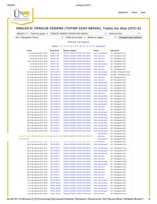 13/6/2014 Campus15 2014-1
http://66.165.175.226/campus15_20141/course/report/log/index.php?chooselog=1&showusers=1&showcourses=1&id=7&group=0&user=3203&date=0&modid=1… 1/2
INGLES 0: YENILCE CEDENO (TUTOR CCAV NEIVA), Todos los días (UTC-5)
INGLES 0 Todos los grupos YENILCE CEDENO (TUTOR CCAV NEIVA) Todos los días
(Act.1 Recognition Forum) Todas las acciones Mostrar en página Conseguir estos registros
Mostrando 1363 registros
Página: 1 2 3 4 5 6 7 8 9 10 11 12 13 14 (Siguiente)
Fecha Dirección IP Nombre completo Acción Información
v ie 13 de junio de 2014, 20:22 190.66.14.194 YENILCE CEDENO (TUTOR CCAV NEIVA) f orum v iew discussion Act.1 Recognition Forum
v ie 13 de junio de 2014, 20:22 190.66.14.194 YENILCE CEDENO (TUTOR CCAV NEIVA) f orum v iew f orum Act.1 Recognition Forum
v ie 6 de junio de 2014, 18:14 190.66.14.194 YENILCE CEDENO (TUTOR CCAV NEIVA) f orum v iew f orum Act.1 Recognition Forum
dom 4 de may o de 2014, 23:08 186.118.71.17 YENILCE CEDENO (TUTOR CCAV NEIVA) f orum v iew f orum Act.1 Recognition Forum
v ie 4 de abril de 2014, 16:13 190.66.14.194 YENILCE CEDENO (TUTOR CCAV NEIVA) f orum v iew discussion Act.1 Recognition Forum
v ie 4 de abril de 2014, 16:13 190.66.14.194 YENILCE CEDENO (TUTOR CCAV NEIVA) f orum v iew f orum Act.1 Recognition Forum
v ie 4 de abril de 2014, 16:13 190.66.14.194 YENILCE CEDENO (TUTOR CCAV NEIVA) f orum v iew f orum Act.1 Recognition Forum
mar 18 de marzo de 2014, 23:04 186.118.229.127 YENILCE CEDENO (TUTOR CCAV NEIVA) f orum v iew discussion Activ idad 1. Recognition Forum
mar 18 de marzo de 2014, 23:04 186.118.229.127 YENILCE CEDENO (TUTOR CCAV NEIVA) f orum v iew discussion Activ idad 1. Recognition Forum
mar 18 de marzo de 2014, 23:04 186.118.229.127 YENILCE CEDENO (TUTOR CCAV NEIVA) f orum v iew f orum Act.1 Recognition Forum
mar 18 de marzo de 2014, 23:04 186.118.229.127 YENILCE CEDENO (TUTOR CCAV NEIVA) f orum v iew f orum Act.1 Recognition Forum
mar 18 de marzo de 2014, 22:59 186.118.229.127 YENILCE CEDENO (TUTOR CCAV NEIVA) f orum v iew discussion Act.1 Recognition Forum
mar 18 de marzo de 2014, 22:59 186.118.229.127 YENILCE CEDENO (TUTOR CCAV NEIVA) f orum v iew discussion Act.1 Recognition Forum
mar 18 de marzo de 2014, 22:59 186.118.229.127 YENILCE CEDENO (TUTOR CCAV NEIVA) f orum v iew discussion Act.1 Recognition Forum
mar 18 de marzo de 2014, 22:59 186.118.229.127 YENILCE CEDENO (TUTOR CCAV NEIVA) f orum v iew discussion Act.1 Recognition Forum
mar 18 de marzo de 2014, 22:59 186.118.229.127 YENILCE CEDENO (TUTOR CCAV NEIVA) f orum v iew f orum Act.1 Recognition Forum
mar 18 de marzo de 2014, 22:57 186.118.229.127 YENILCE CEDENO (TUTOR CCAV NEIVA) f orum v iew discussion Act.1 Recognition Forum
mar 18 de marzo de 2014, 22:57 186.118.229.127 YENILCE CEDENO (TUTOR CCAV NEIVA) f orum v iew discussion Act.1 Recognition Forum
mar 18 de marzo de 2014, 22:57 186.118.229.127 YENILCE CEDENO (TUTOR CCAV NEIVA) f orum v iew discussion Act.1 Recognition Forum
mar 18 de marzo de 2014, 22:57 186.118.229.127 YENILCE CEDENO (TUTOR CCAV NEIVA) f orum v iew discussion Act.1 Recognition Forum
mar 18 de marzo de 2014, 22:57 186.118.229.127 YENILCE CEDENO (TUTOR CCAV NEIVA) f orum v iew f orum Act.1 Recognition Forum
mar 18 de marzo de 2014, 22:57 186.118.229.127 YENILCE CEDENO (TUTOR CCAV NEIVA) f orum v iew f orum Act.1 Recognition Forum
sáb 15 de marzo de 2014, 18:13 186.118.203.73 YENILCE CEDENO (TUTOR CCAV NEIVA) f orum v iew discussion Act.1 Recognition Forum
sáb 15 de marzo de 2014, 18:13 186.118.203.73 YENILCE CEDENO (TUTOR CCAV NEIVA) f orum v iew discussion Act.1 Recognition Forum
sáb 15 de marzo de 2014, 18:13 186.118.203.73 YENILCE CEDENO (TUTOR CCAV NEIVA) f orum v iew discussion Act.1 Recognition Forum
sáb 15 de marzo de 2014, 18:01 186.118.203.73 YENILCE CEDENO (TUTOR CCAV NEIVA) f orum v iew discussion Act.1 Recognition Forum
sáb 15 de marzo de 2014, 18:01 186.118.203.73 YENILCE CEDENO (TUTOR CCAV NEIVA) f orum v iew discussion Act.1 Recognition Forum
sáb 15 de marzo de 2014, 18:00 186.118.203.73 YENILCE CEDENO (TUTOR CCAV NEIVA) f orum v iew discussion Act.1 Recognition Forum
sáb 15 de marzo de 2014, 18:00 186.118.203.73 YENILCE CEDENO (TUTOR CCAV NEIVA) f orum v iew discussion Act.1 Recognition Forum
sáb 15 de marzo de 2014, 18:00 186.118.203.73 YENILCE CEDENO (TUTOR CCAV NEIVA) f orum v iew discussion Act.1 Recognition Forum
sáb 15 de marzo de 2014, 18:00 186.118.203.73 YENILCE CEDENO (TUTOR CCAV NEIVA) f orum v iew discussion Act.1 Recognition Forum
sáb 15 de marzo de 2014, 17:59 186.118.203.73 YENILCE CEDENO (TUTOR CCAV NEIVA) f orum v iew f orum Act.1 Recognition Forum
sáb 15 de marzo de 2014, 17:20 186.118.203.73 YENILCE CEDENO (TUTOR CCAV NEIVA) f orum v iew discussion Act.1 Recognition Forum
sáb 15 de marzo de 2014, 17:20 186.118.203.73 YENILCE CEDENO (TUTOR CCAV NEIVA) f orum v iew f orum Act.1 Recognition Forum
sáb 15 de marzo de 2014, 16:52 186.118.203.73 YENILCE CEDENO (TUTOR CCAV NEIVA) f orum v iew discussion Act. 1 Recognition Forum
sáb 15 de marzo de 2014, 16:51 186.118.203.73 YENILCE CEDENO (TUTOR CCAV NEIVA) f orum v iew discussion Act. 1 Recognition Forum
sáb 15 de marzo de 2014, 16:51 186.118.203.73 YENILCE CEDENO (TUTOR CCAV NEIVA) f orum v iew discussion Act. 1 Recognition Forum
sáb 15 de marzo de 2014, 16:50 186.118.203.73 YENILCE CEDENO (TUTOR CCAV NEIVA) f orum v iew discussion Act. 1 Recognition Forum
sáb 15 de marzo de 2014, 16:50 186.118.203.73 YENILCE CEDENO (TUTOR CCAV NEIVA) f orum v iew f orum Act.1 Recognition Forum
sáb 15 de marzo de 2014, 16:48 186.118.203.73 YENILCE CEDENO (TUTOR CCAV NEIVA) f orum v iew f orum Act.1 Recognition Forum
sáb 15 de marzo de 2014, 16:47 186.118.203.73 YENILCE CEDENO (TUTOR CCAV NEIVA) f orum v iew discussion Act. 1 Recognition Forum
sáb 15 de marzo de 2014, 16:47 186.118.203.73 YENILCE CEDENO (TUTOR CCAV NEIVA) f orum v iew discussion Act. 1 Recognition Forum
sáb 15 de marzo de 2014, 16:47 186.118.203.73 YENILCE CEDENO (TUTOR CCAV NEIVA) f orum v iew f orum Act.1 Recognition Forum
sáb 15 de marzo de 2014, 16:46 186.118.203.73 YENILCE CEDENO (TUTOR CCAV NEIVA) f orum v iew f orum Act.1 Recognition Forum
sáb 15 de marzo de 2014, 16:45 186.118.203.73 YENILCE CEDENO (TUTOR CCAV NEIVA) f orum v iew f orum Act.1 Recognition Forum
sáb 15 de marzo de 2014, 16:45 186.118.203.73 YENILCE CEDENO (TUTOR CCAV NEIVA) f orum v iew f orum Act.1 Recognition Forum
sáb 15 de marzo de 2014, 16:20 186.118.203.73 YENILCE CEDENO (TUTOR CCAV NEIVA) f orum v iew f orum Act.1 Recognition Forum
v ie 14 de marzo de 2014, 08:48 190.252.154.242 YENILCE CEDENO (TUTOR CCAV NEIVA) f orum v iew discussion Act.1 Recognition Forum
v ie 14 de marzo de 2014, 08:48 190.252.154.242 YENILCE CEDENO (TUTOR CCAV NEIVA) f orum v iew discussion Act.1 Recognition Forum
v ie 14 de marzo de 2014, 08:47 190.252.154.242 YENILCE CEDENO (TUTOR CCAV NEIVA) f orum v iew discussion Act.1 Recognition Forum
v ie 14 de marzo de 2014, 08:47 190.252.154.242 YENILCE CEDENO (TUTOR CCAV NEIVA) f orum v iew discussion Act.1 Recognition Forum
v ie 14 de marzo de 2014, 08:47 190.252.154.242 YENILCE CEDENO (TUTOR CCAV NEIVA) f orum v iew discussion Act.1 Recognition Forum
v ie 14 de marzo de 2014, 08:47 190.252.154.242 YENILCE CEDENO (TUTOR CCAV NEIVA) f orum v iew f orum Act.1 Recognition Forum
INGLES 0 Perfil Salir
campus15_20141 ► 90030B ► Informes ► Registros ► YENILCE CEDENO (TUTOR CCAV NEIVA),
Todos los días
 