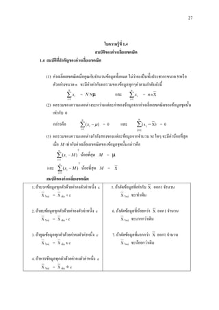 27
ใบความรู้ที่ 1.4
สมบัติของค่าเฉลี่ยเลขคณิต
1.4 สมบัติที่สาคัญของค่าเฉลี่ยเลขคณิต
(1) ค่าเฉลี่ยเลขคณิตเมื่อคูณกับจานวนข้อมูลทั้งหมด ไม่ว่าจะเป็นทั้งประชากรขนาด Nหรือ
ตัวอย่างขนาด n จะมีค่าเท่ากับผลรวมของข้อมูลทุกๆค่าตามลาดับดังนี้

N
i
ix
1
= N N และ 
n
i
ix
1
= n nX
(2) ผลรวมของความแตกต่างระหว่างแต่ละค่าของข้อมูลจากค่าเฉลี่ยเลขคณิตของข้อมูลชุดนั้น
เท่ากับ 0
กล่าวคือ 

N
i
ix
1
)(  = 0 และ 


n
1i
i )Xx( = 0
(3) ผลรวมของความแตกต่างกาลังสองของแต่ละข้อมูลจากจานวน M ใดๆ จะมีค่าน้อยที่สุด
เมื่อ M เท่ากับค่าเฉลี่ยเลขคณิตของข้อมูลชุดนั้นกล่าวคือ
2
1
)(

N
i
i Mx น้อยที่สุด M = 
และ
2
1
)(

n
i
i Mx น้อยที่สุด M = X
สมบัติของค่าเฉลี่ยเลขคณิต
1. ถ้าบวกข้อมูลทุกตัวด้วยค่าคงตัวค่าหนึ่ง c
X ใหม่ = X เดิม + c
2. ถ้าลบข้อมูลทุกตัวด้วยค่าคงตัวค่าหนึ่ง c
X ใหม่ = X เดิม - c
3. ถ้าคูณข้อมูลทุกตัวด้วยค่าคงตัวค่าหนึ่ง c
X ใหม่ = X เดิม x c
4. ถ้าหารข้อมูลทุกตัวด้วยค่าคงตัวค่าหนึ่ง c
X ใหม่ = X เดิม  c
5. ถ้าตัดข้อมูลที่เท่ากับ X ออก1 จานวน
X ใหม่ จะเท่าเดิม
6. ถ้าตัดข้อมูลที่น้อยกว่า X ออก1 จานวน
X ใหม่ จะมากกว่าเดิม
7. ถ้าตัดข้อมูลที่มากกว่า X ออก1 จานวน
X ใหม่ จะน้อยกว่าเดิม
 