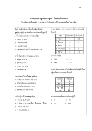 36
แบบทดสอบท้ายชุดกิจกรรม ชุดที่ 1 เรื่องค่าเฉลี่ยเลขคณิต
วิชาคณิตศาสตร์รอบรู้ 5 ( ค43201 ) ชั้นมัธยมศึกษาปีที่ 6 แผนการเรียน วิทย์-คณิต
คาสั่ง จงเลือกคาตอบที่ถูกที่สุดเพียงข้อเดียว
จุดประสงค์ที่ 1 หาค่าเฉลี่ยเลขคณิต ของข้อมูลได้
1. ซื้อยาสระผมในข้อใดราคาถูกที่สุด
ก. ขวดละ 76 บาท
ข. 2 ขวด 150 บาท
ค. 3 ขวด 218 บาท
ง. 6 ขวด 450 บาท ( ซื้อ 6 ขวดแถม 1 ขวด )
2. ซื้อน้ามันพืชในข้อใดราคาถูกที่สุด
ก. ขวดละ 32 บาท
ข. 2 ขวด 57 บาท
ค. โหลละ 324 บาท
ง. 3 ขวด 85 บาท
3. ผงซักฟอกในข้อใดราคาถูกที่สุด
ก. 5,000 กรัม กล่องละ 200 บาท
ข. 2500 กรัม กล่องละ 110 บาท
ค. 800 กรัม กล่องละ 45 บาท
ง. 50 กรัม กล่องละ 18 บาท
4. ซื้อสบู่ในข้อใดราคาถูกที่สุด
ก. ก้อนละ 21.75 บาท
ข. 4 ก้อน 82.50 บาท ( ซื้อ 4 ก้อน แถม 1 ก้อน )
ค. โหลละ 250 บาท
ง. 3 ก้อน 55.50 บาท
5. ผลการสอบ 5 วิชา ในภาคเรียนที่ 1 ของนายหนึ่ง
เป็นดังนี้
วิชา ผลการเรียน หน่วยกิต
1. คณิต 4 2.5
2. อังกฤษ 3 2
3. สังคม 4 2
4. ภาษาไทย 3 2
5. ฟิสิกส์ 3 1.5
จงหาเกรดเฉลี่ย
ก. 2.03 ข. 3.25
ค. 3.45 ง. 3.54
6. ผลการสอบกลางภาควิชาคณิตศาสตร์ ของนักเรียน
กลุ่มหนึ่งจานวน 20 คน เป็นดังนี้
คะแนน ความถี่
1 - 5 4
6 - 10 9
11 - 15 2
16 - 20 5
รวม 20
จงหาคะแนนเฉลี่ยของนักเรียนกลุ่มนี้
ก. 9 ข. 9.5
ค. 10 ง. 10.5
 
