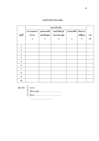 43
แบบประเมินการทางานกลุ่ม
กลุ่มที่
รายการประเมิน
รวม
20
การวางแผนการ
ทางาน
4
แสดงความคิด
อย่างมีเหตุผล
4
ยอมรับข้อสรุป
ผลงานของกลุ่ม
4
ความสามัคคี
4
ทักษะการ
แก้ปัญหา
4
1
2
3
4
5
6
7
8
9
10
ผู้ประเมิน ตนเอง
ผู้เรียนกลุ่มที่....................................................
ผู้สอน..............................................................
….............../.............../.................
 