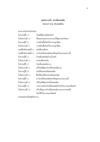 6
ชุดกิจกรรมที่ 1 ค่าเฉลี่ยเลขคณิต
จานวน 5 คาบ ประกอบด้วย
คาแนะนาสาหรับนักเรียน
ใบความรู้ที่ 1 ก โจทย์ปัญหาคณิตศาสตร์
ใบกิจกรรมที่ 1 ก ขั้นตอนของกระบวนการแก้ปัญหาของโพลยา
ใบความรู้ที่ 1.1 การเลือกซื้อสินค้าในราคาถูกที่สุด
ใบกิจกรรมที่ 1.1 การเลือกซื้อสินค้าในราคาถูกที่สุด
แบบฝึกทักษะชุดที่ 1.1 สมบัติของซิกมา
แบบฝึกทักษะชุดที่ 1.2 การค่าเฉลี่ยเลขคณิตของข้อมูลไม่แจกแจงความถี่
ใบความรู้ที่ 1.2 ค่าเฉลี่ยเลขคณิตถ่วงน้าหนัก
ใบกิจกรรมที่ 1.2 เกรดเฉลี่ยของฉัน
ใบความรู้ที่ 1.3 ค่าเฉลี่ยเลขคณิตรวม
ใบกิจกรรมที่ 1.3 แก้โจทย์ปัญหาค่าเฉลี่ยเลขคณิตรวม
ใบความรู้ที่ 1.4 สมบัติของค่าเฉลี่ยเลขคณิต
ใบกิจกรรมที่ 1.4 ฝึกใช้สมบัติของค่าเฉลี่ยเลขคณิต
ใบความรู้ที่ 1.5 การค่าเฉลี่ยเลขคณิตของข้อมูลแจกแจงความถี่
ใบกิจกรรมที่ 1.5 แก้โจทย์ปัญหาค่าเฉลี่ยเลขคณิต
ใบความรู้ที่ 1.6 การตรวจสอบค่าเฉลี่ยเลขคณิตโดยโปรแกรมเอกซ์เซลล์
ใบกิจกรรมที่ 1.6 สร้างข้อมูล หาค่าเฉลี่ยเลขคณิต และหาเกรดเฉลี่ย
โดยใช้โปรแกรมเอกซ์เซลล์
แบบทดสอบท้ายชุดกิจกรรม
 