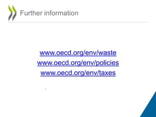 www.oecd.org/env/waste
www.oecd.org/env/policies
www.oecd.org/env/taxes
◦
Further information
 