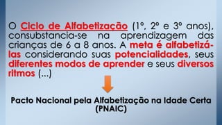 O Ciclo de Alfabetização (1º, 2º e 3º anos),
consubstancia-se na aprendizagem das
crianças de 6 a 8 anos. A meta é alfabetizá-
las considerando suas potencialidades, seus
diferentes modos de aprender e seus diversos
ritmos (...)
Pacto Nacional pela Alfabetização na Idade Certa
(PNAIC)
 