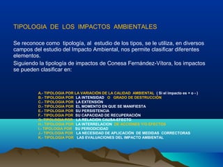 TIPOLOGIA DE LOS IMPACTOS AMBIENTALES
Se reconoce como tipología, al estudio de los tipos, se le utiliza, en diversos
campos del estudio del Impacto Ambiental, nos permite clasificar diferentes
elementos.
Siguiendo la tipología de impactos de Conesa Fernández-Vítora, los impactos
se pueden clasificar en:
A.- TIPOLOGIA POR LA VARIACIÓN DE LA CALIDAD AMBIENTAL ( Si el impacto es + o - )
B.- TIPOLOGIA POR LA INTENSIDAD O GRADO DE DESTRUCCIÓN
C.- TIPOLOGIA POR LA EXTENSIÓN
D.- TIPOLOGIA POR EL MOMENTO EN QUE SE MANIFIESTA
E.- TIPOLOGIA POR SU PERSISTENCIA
F.- TIPOLOGIA POR SU CAPACIDAD DE RECUPERACIÓN
G- TIPOLOGIA POR LA RELACION CAUSA-EFECTO
H.- TIPOLOGIA POR LA INTERRELACION DE ACCIONES Y/O EFECTOS
I.- TIPOLOGIA POR SU PERIODICIDAD
J.- TIPOLOGIA POR LA NECESIDAD DE APLICACIÓN DE MEDIDAS CORRECTORAS
K.- TIPOLOGIA POR LAS EVALUACIONES DEL IMPACTO AMBIENTAL
 