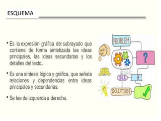 ESQUEMA